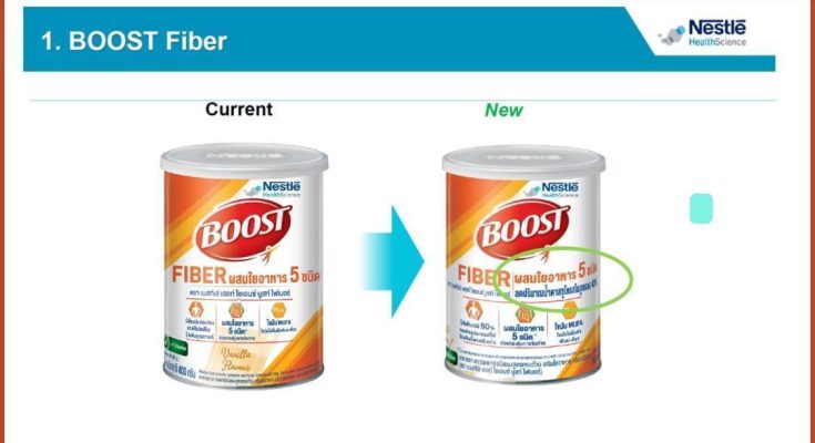 BOOST FIBER 800 g - MD Meda เมดา เมดิคอล